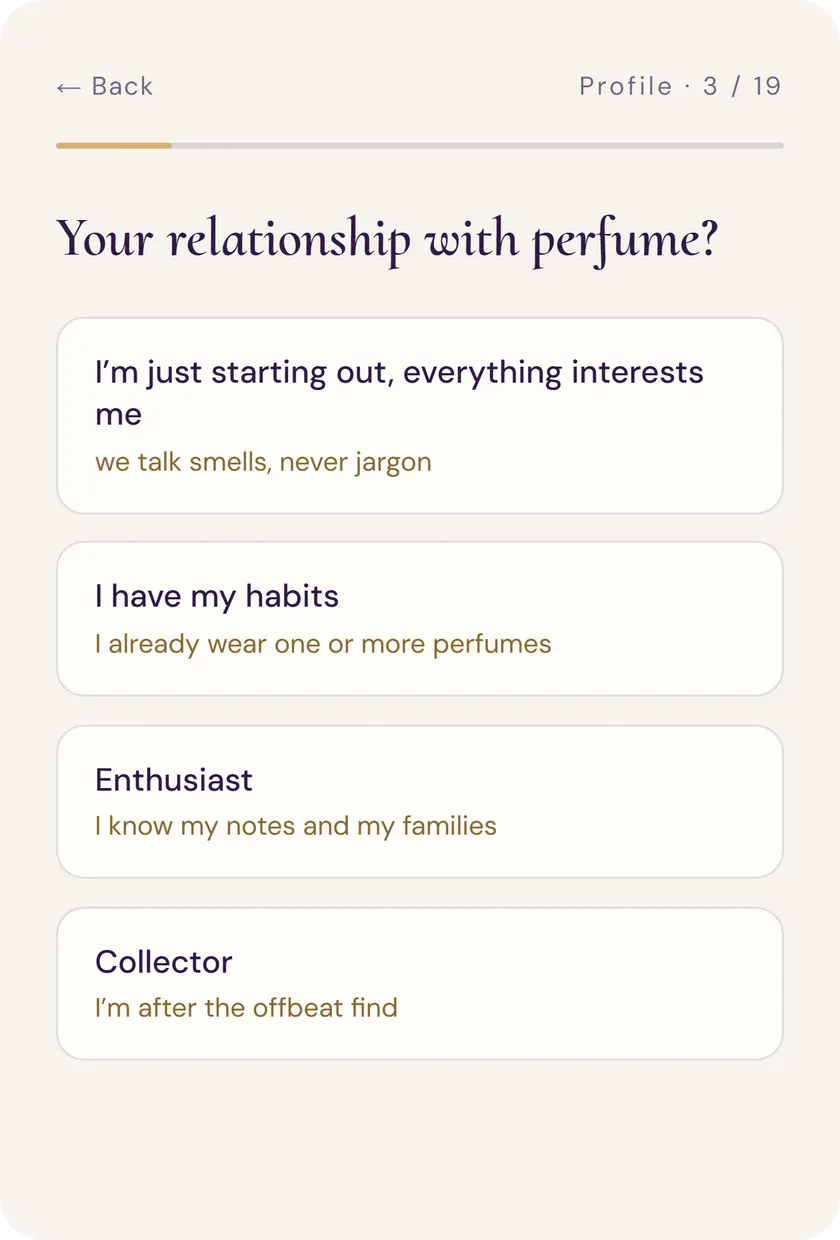Question about your relationship with perfume, from beginner to collector.