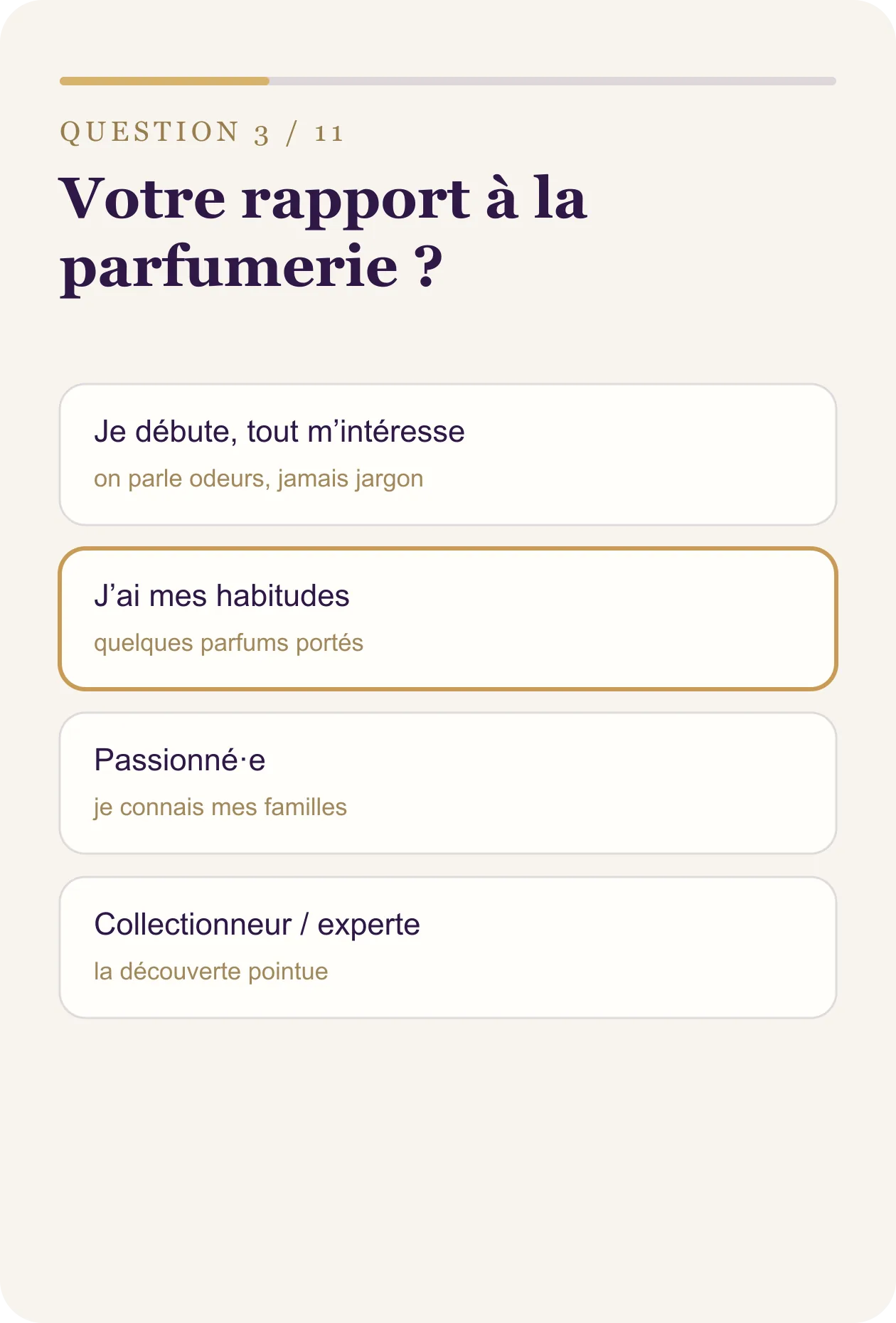Question sur votre rapport à la parfumerie, du débutant au collectionneur.