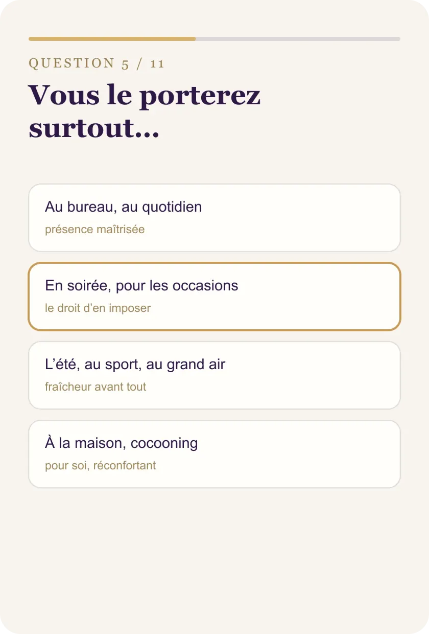 Question sur l’usage prévu : bureau, soirée, plein air ou cocooning.