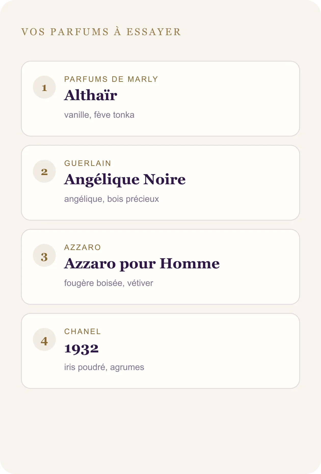 Les parfums recommandés du catalogue, avec leurs notes principales.